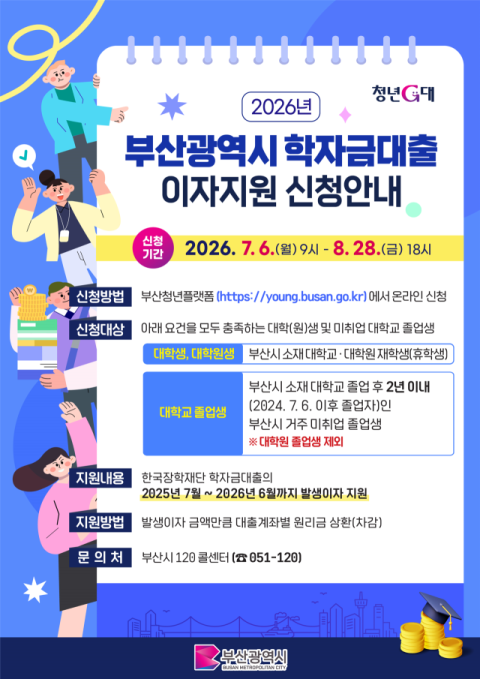 부산시, ‘대학·대학원생 학자금대출 이자지원’ 6일부터 모집