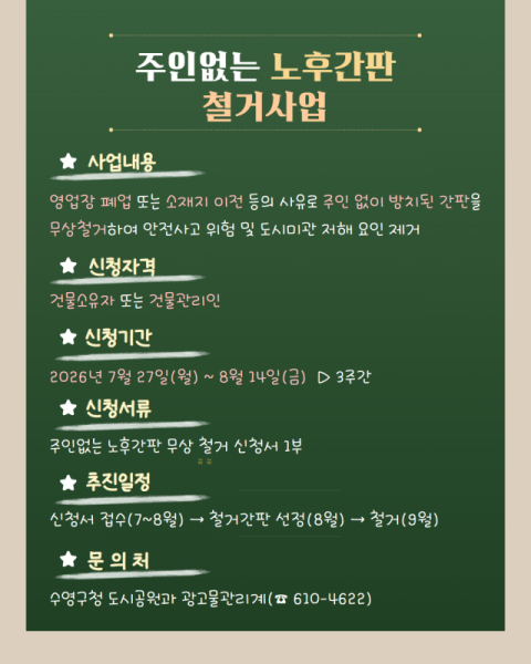 수영구, 주인 없는 노후 간판 무상 철거사업 추진