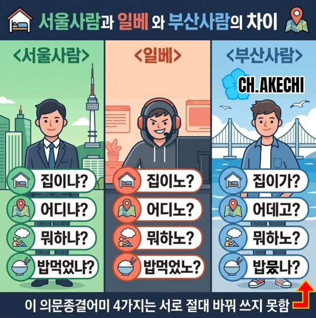 조국 전 대표가 SNS에 올린 일러스트