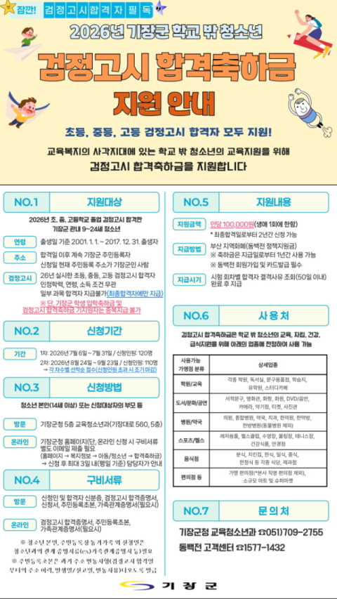 기장군, 검정고시 합격 축하금 지원