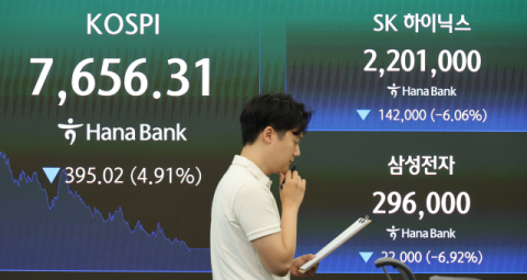 반도체 쏠림에 소외된 부산 상장사 ‘초라한 성적표’