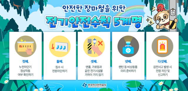 안전한 장마철을 위한 전기안전수칙 5계명. 전기안전공사 제공