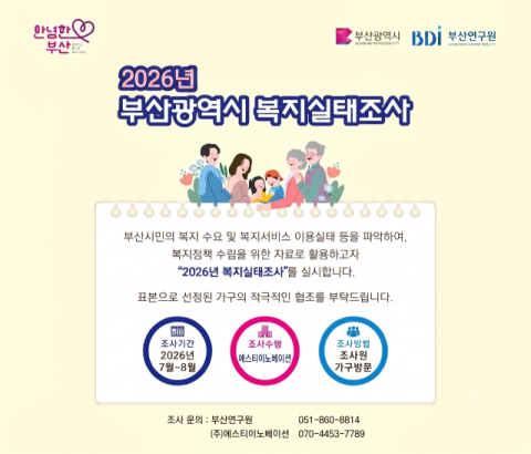 부산시, ‘복지실태조사’ 실시