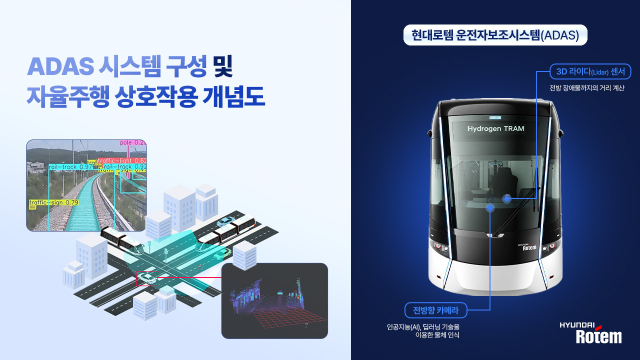 현대로템의 철도차량용 ADAS. 현대로템 제공