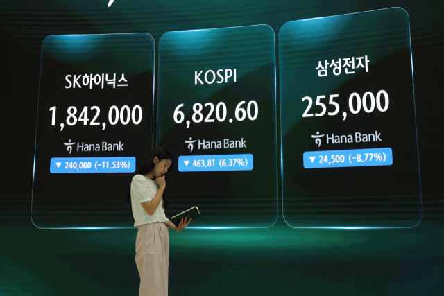 코스피가 다시 7,000선을 내어준 16일 서울 중구 하나은행 딜링룸 현황판에 코스피와 삼성전자, SK하이닉스 종가가 표시돼있다.연합뉴스