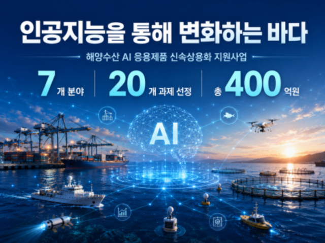 '해양수산 분야 AI 상용화 지원사업' 20개 과제 선정...총사업비 400억... - 뉴스 썸네일 이미지