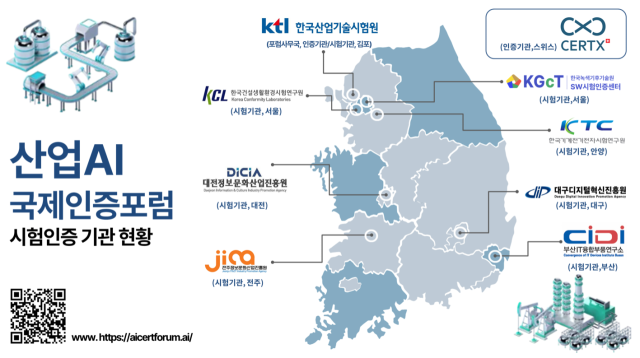 산업AI국제인증 시험인증 기관 현황. KTL 제공