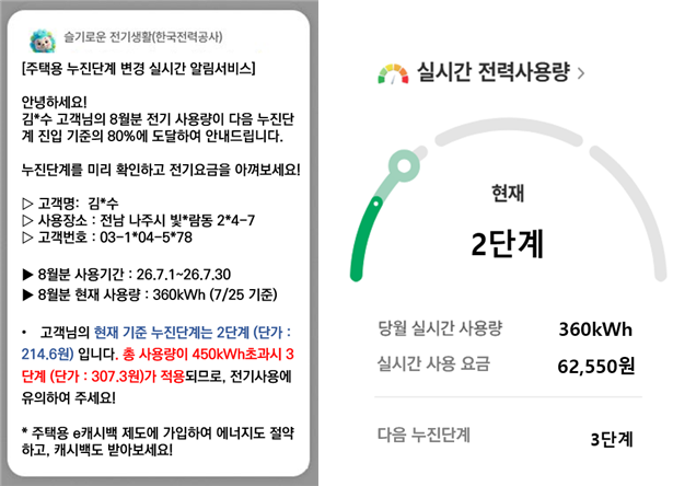 ‘주택용 누진단계 변경 실시간 알림 서비스’ 알림 메시지 예시(왼쪽) 및 ‘슬기로운 전기생활’ 연결 화면(오른쪽). 한전 제공
