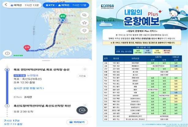 (왼쪽) 한국해양교통안전공단(KOMSA)이 네이버와 협업하여 제공하는 여객선 교통정보 서비스 화면. (오른쪽) 한국해양교통안전공단(KOMSA)의 인공지능(AI) 기반 여객선 운항 예측 서비스 ‘내일의 운항예보 플러스(Plus)’ 화면. KOMSA 제공