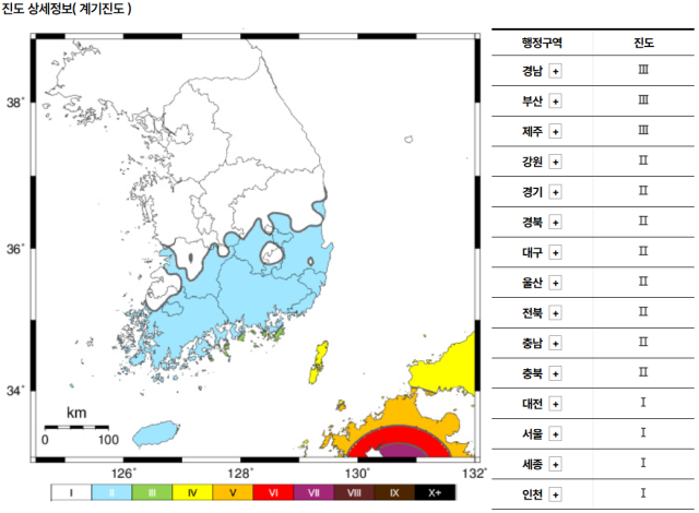 대한민국 기상청 웹사이트 화면 갈무리