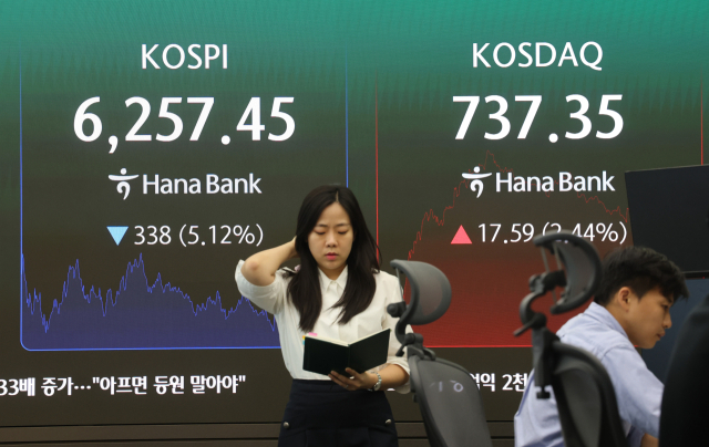 직전 거래일 역대급 폭등세를 보였던 코스피가 5% 넘게 급락해 6200대로 밀려난 3일 서울 중구 하나은행 딜링룸에서 직원이 업무를 보고 있다. 연합뉴스