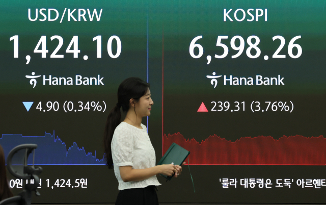 5일 서울 중구 하나은행 본점 딜링룸 전광판에 코스피지수, 환율이 표시돼 있다. 이날 코스피는 전장보다 239.31포인트(3.76%) 오른 6,598.26에 장을 마쳤다. 전날 1.62% 오른 데 이어 이틀째 상승세다. 연합뉴스