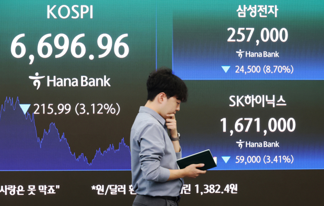 하나은행 본점에서 직원들이 증시와 환율을 모니터 하고 있다. 연합뉴스