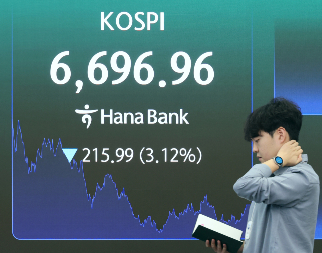 24일 서울 중구 하나은행 본점에서 직원들이 증시와 환율을 모니터 하고 있다. 이날 코스피는 전장보다 215.99포인트(3.12%) 내린 6,696.96으로 장을 마쳤다. 연합뉴스