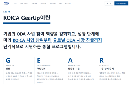 코이카가 우리 중소기업의 공적개발원조(ODA) 사업 참여와 글로벌 조달시장 진출을 지원하기 위해 출범한 온라인 통합 플랫폼 ‘코이카 기어업(KOICA GearUp)’ 홈페이지 메인 화면 일부. 코이카 제공