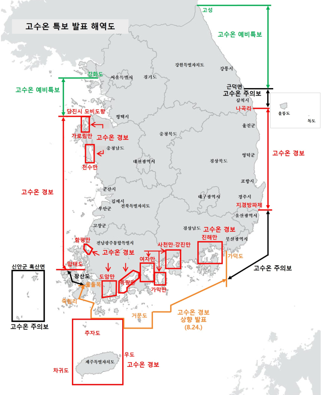 국립수산과학원 제공