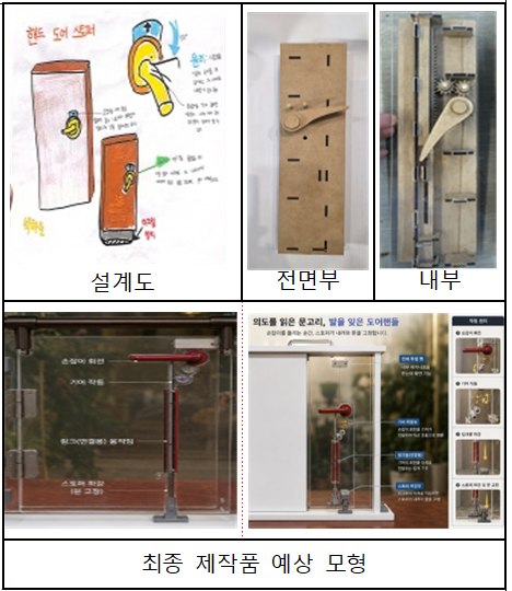 제47회 전국학생과학발명품경진대회 대통령상 수상작인 울산 대현초등학교 5학년 박하을 학생의 ‘의도를 읽은 문고리, 발을 잊은 도어 핸들’ 작품. 과기정통부 제공