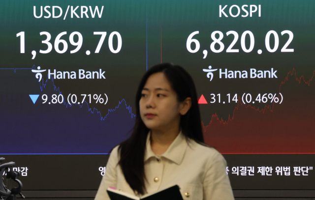 31일 서울 중구 하나은행 본점 딜링룸 현황판에 코스피와 원/달러 환율이 표시돼 있다. 연합뉴스