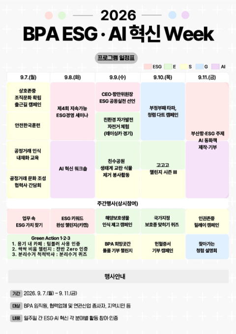 ‘2026 BPA ESG·AI 혁신 Week’ 개최 포스터. 부산항만공사 제공