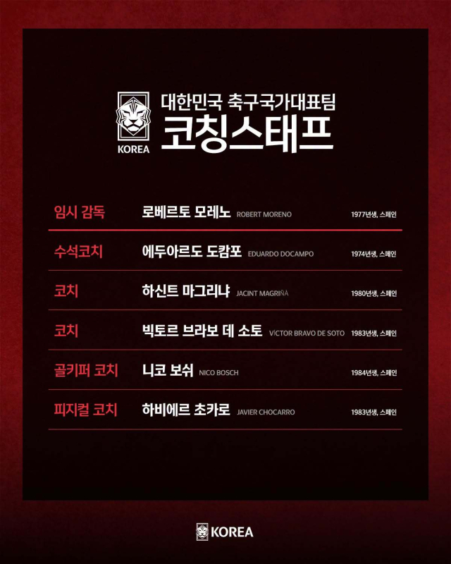 대한축구협회 SNS