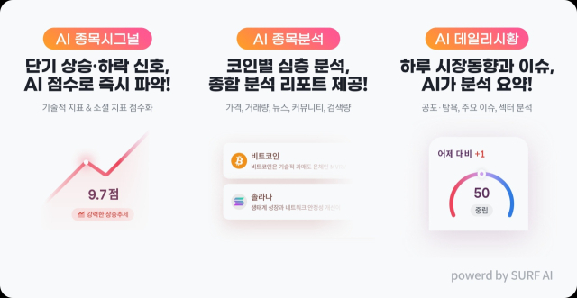 빗썸 AI. 빗썸 제공