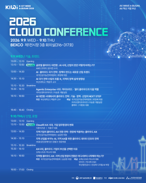 2026 클라우드 컨퍼런스 행사 포스터. 부산정보산업진흥원 제공
