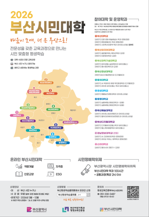 부산 여평원, ‘부산시민대학’ 하반기 운영 시작