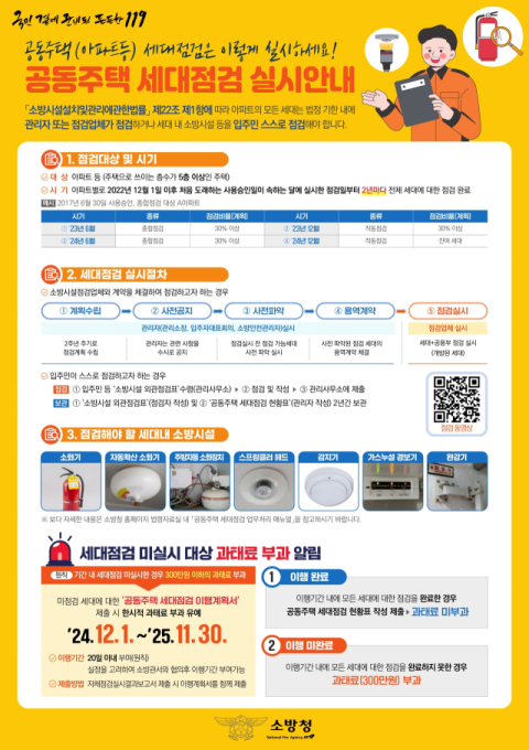 부산소방, 11월까지 공동주택 세대점검 당부