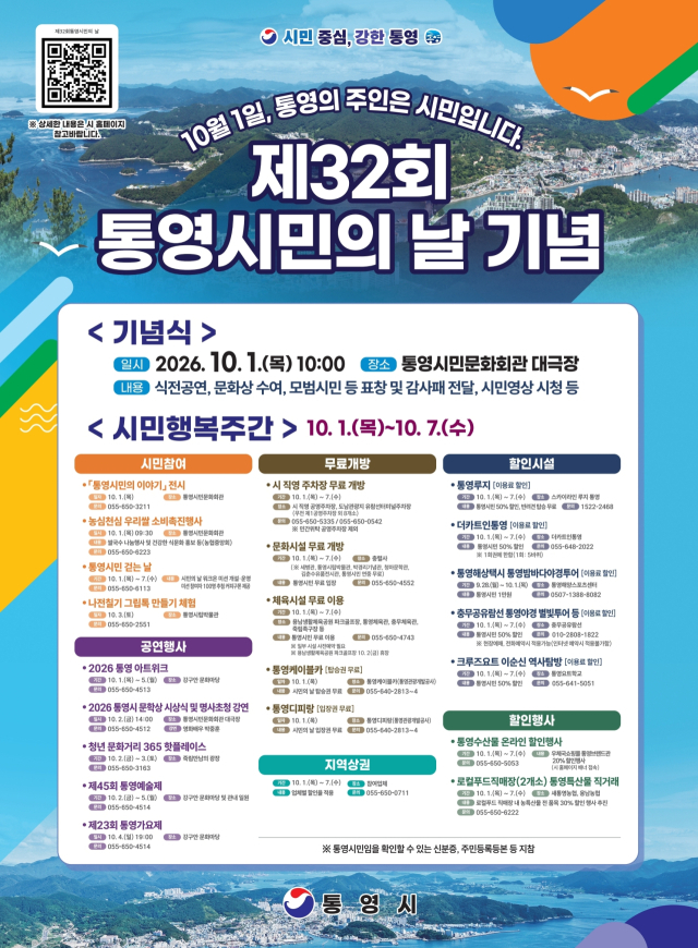 통영시가 제32회 시민의 날을 기념해 10월 1일부터 7일까지 시민행복주간을 운영한다. 통영시 제공
