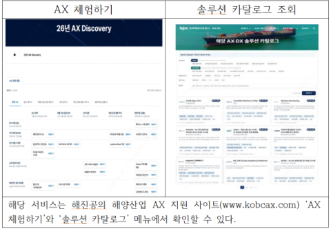 해진공, 해양산업 AX 지원 사이트 서비스 개시