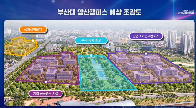 양산시와 부산대가 추진 중인 양산캠퍼스 유휴부지를 중심으로 한 8만㎡ 규모의 도시숲 조감도. 양산시 제공
