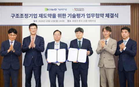 기보, 유암코와 맞손... 전문 기술평가로 구조조정기업 재도약 지원 - 뉴스 썸네일 이미지