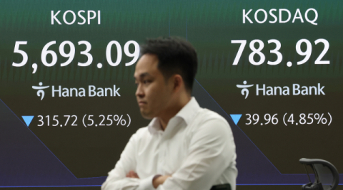 코스피·코스닥서 잇단 매도 사이드카…삼전닉스, 장 초반 7∼9% 하락세