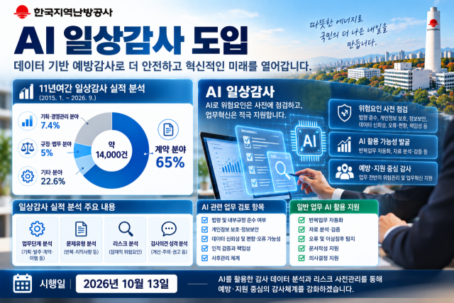한국지역난방공사 AI일상감사 안내. 한난 제공