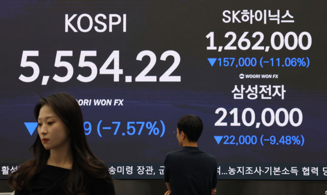15일 서울 중구 우리은행 본점 딜링룸 전광판에 코스피 및 SK하이닉스, 삼성전자 종가가 표시돼 있다. 이날 코스피는 전일 종가와 비교해 454.59포인트(p)(7.57%) 하락한 5554.22로 거래를 마쳤다. 연합뉴스