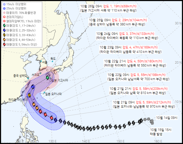 주말 남부권 비상… 경로 바꾼 태풍 ‘참피’ 제주·남해안 비바람 예보