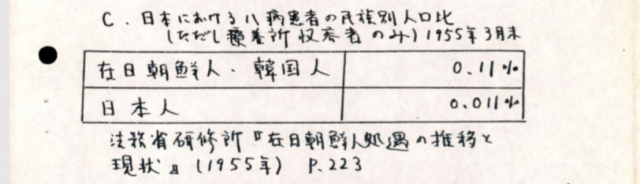 고 야마다 쇼지 릿쿄대 교수의 자필 원고 중 일본 요양소의 한센병 환자의 인구비를 나타낸 표. 재일조선인·한국인이 일본인에 배해 10배 높다. 국가기록원