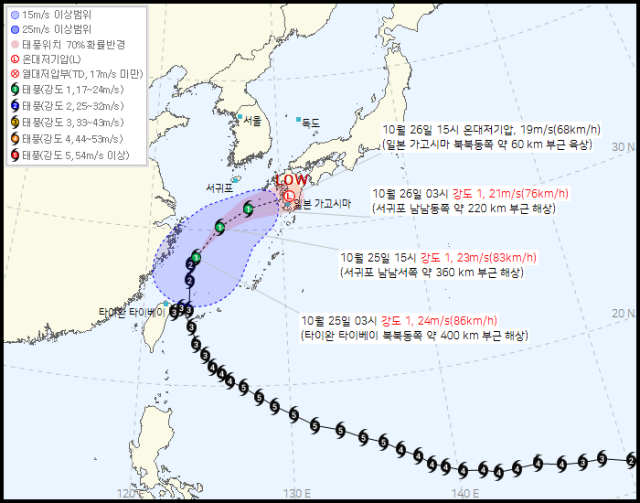 기상청 홈페이지에 올라온 제30호 태풍 '참피'의 이동경로.