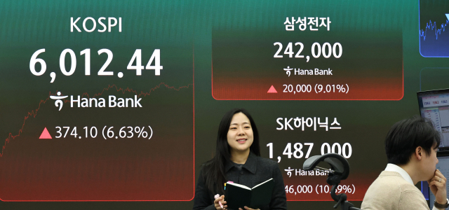 28일 서울 중구 하나은행 딜링룸 현황판에 코스피 등이 표시되고 있다. 연합뉴스