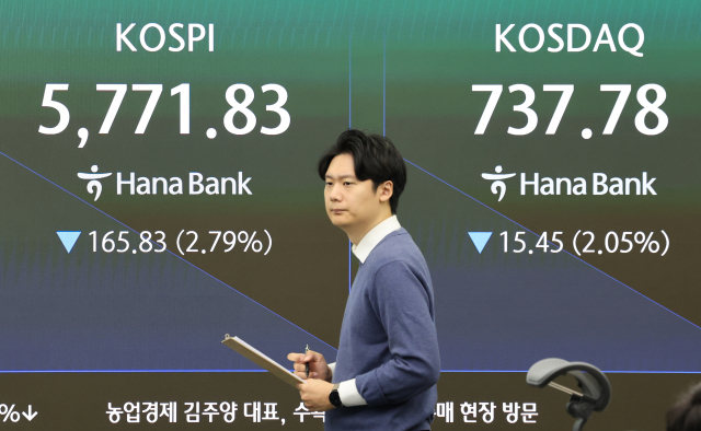 30일 서울 중구 하나은행 딜링룸 현황판에 코스피가 표시되고 있다. 이날 코스피는 장 초반 3% 넘게 하락해 오전 9시 3분 기준 전장보다 187.75포인트(-3.16%) 내린 5,749.81이다. 연합뉴스